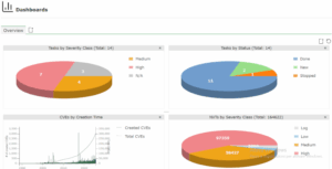 Scansione vulnerabilità
