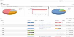 Scansione vulnerabilità - Target